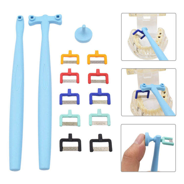 Dental reduction Kit